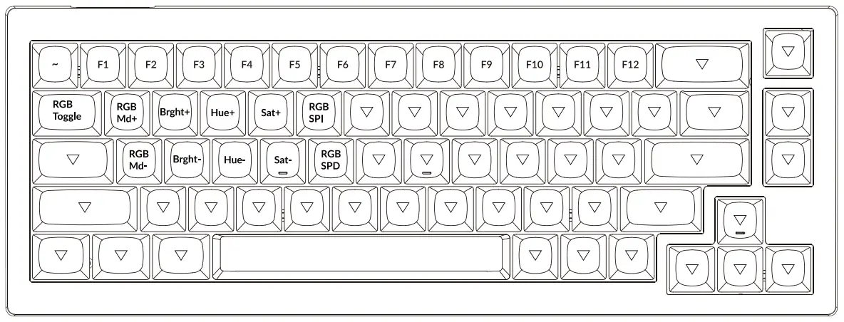 Keyboard Layout