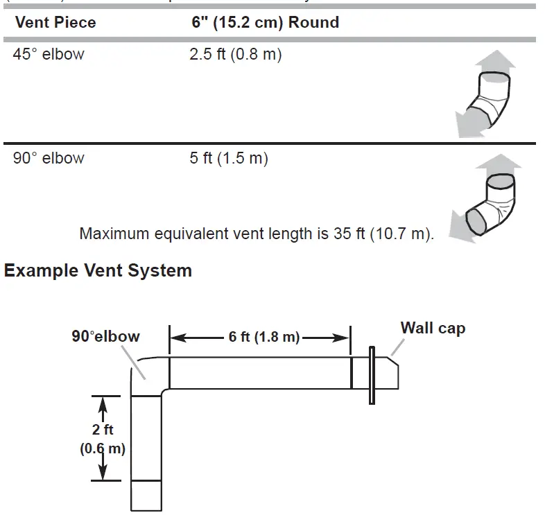 Whirlpool WVW73UC6LS Wall-Mount Canopy Range Hood 4