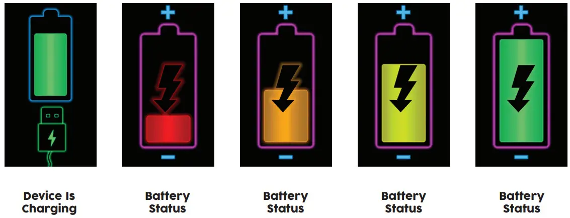 GO-TCHA Pokemon Go Generation App - fig6