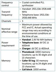 FIG 100 Technical specifications