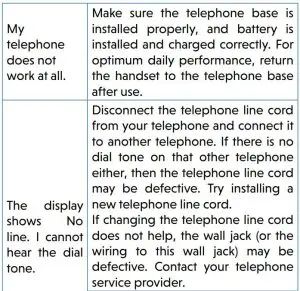 FIG 102 Frequently asked questions