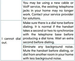 FIG 103 Frequently asked questions