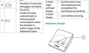 FIG 21 Handset display icons