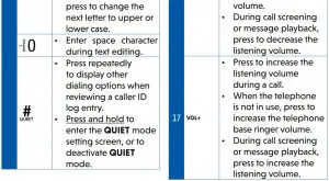 FIG 28 Telephone base