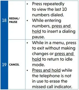 FIG 29 Telephone base