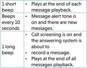 FIG 30 Telephone base alert tones