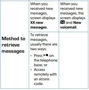 FIG 94 The main differences between them are