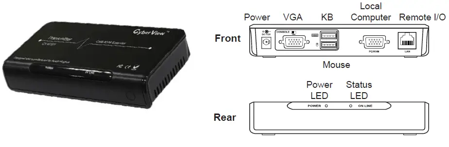CyberView-CV-S101-Combo-KVM-Extender-fig 2