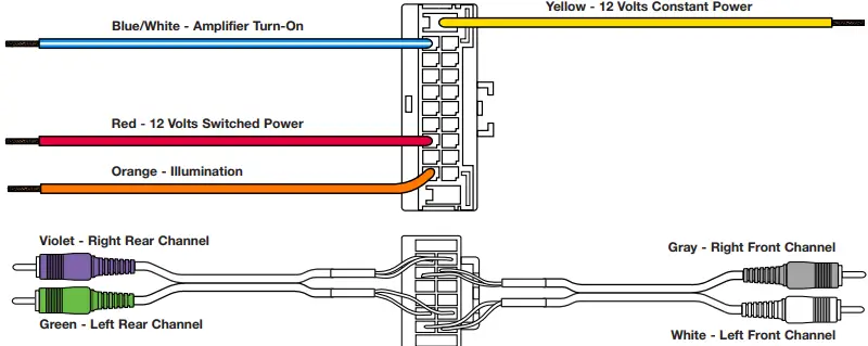 MeTra 120 70-7554 Receiver Wiring Adaptor-fig2