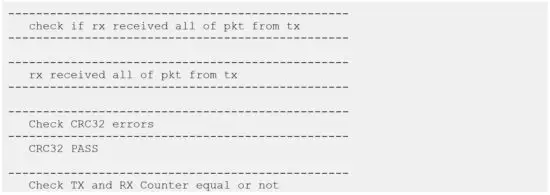 FIG 13 Steps to Run Simulation