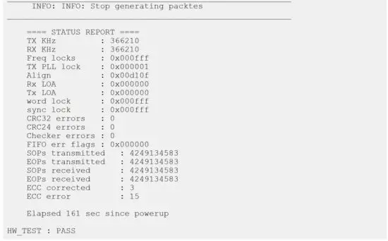 FIG 17 Testing the Hardware Design Example
