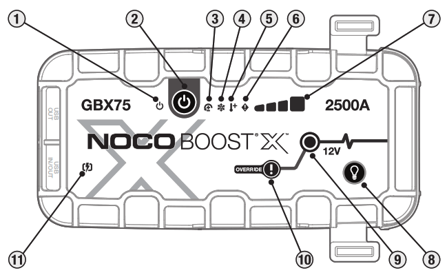 NOCO GBX75 Boost X