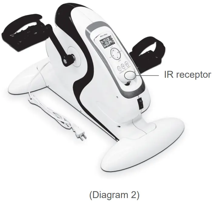 Using Remote Controller
