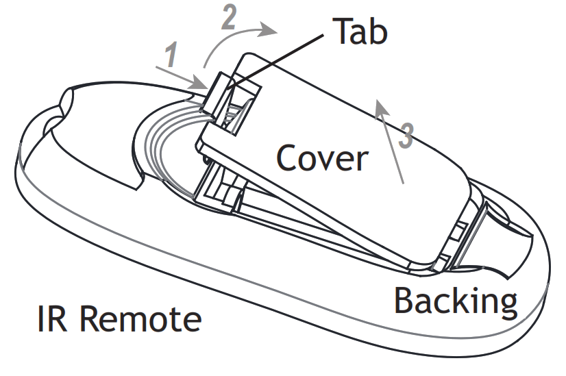 VUL 6803 25 BBZ Low Voltage Landscape Lighting - Battery