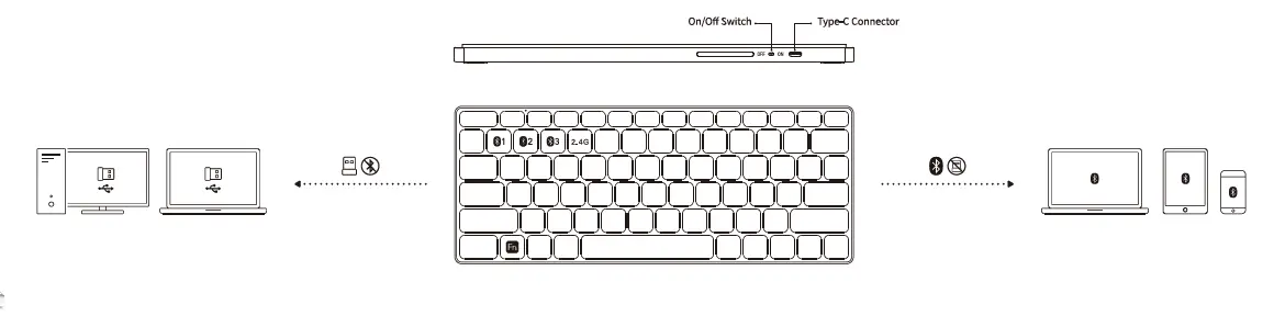 rapoo-E9600M-Wireless-Keyboard-1