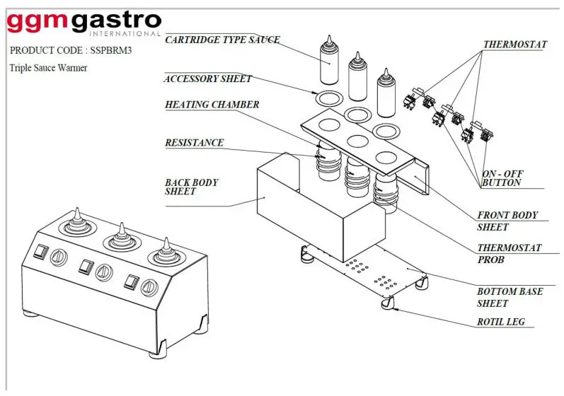 ggm gastro SSPBRM2 Commercial Type Electrical Chocolate Sauce Machine - TECHNICAL PROPERTIES AND THE LABELS