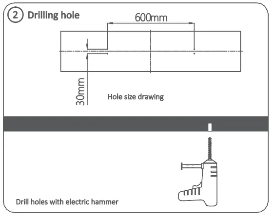 HANECO PANNELLO LED Light - fig 6