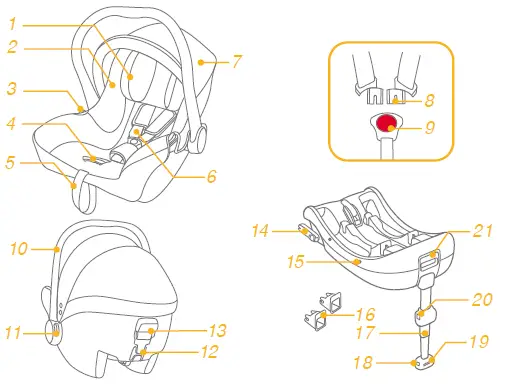 Joie-i-Juva-Enhanced-Child-Restraint-FIG-1