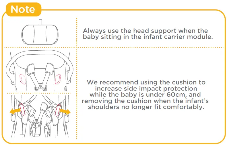 Joie-i-Juva-Enhanced-Child-Restraint-FIG-13