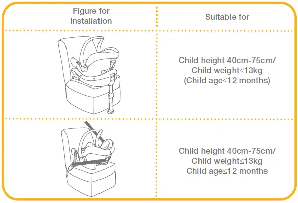 Joie-i-Juva-Enhanced-Child-Restraint-FIG-2
