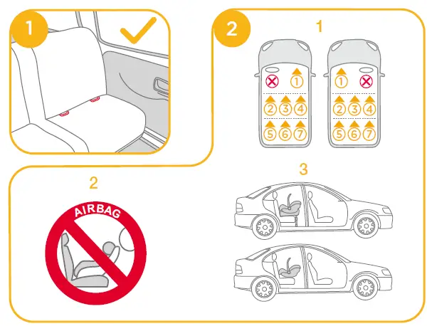 Joie-i-Juva-Enhanced-Child-Restraint-FIG-3