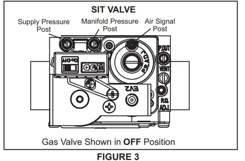 LENNOX-EL180UHNE-Upflow-Horizontal-Gas-Furnace-FIG3
