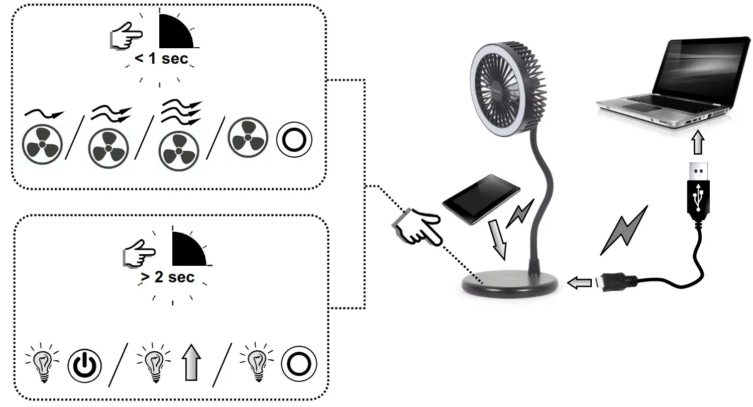 gembird TA WPC10 LEDFAN 01 Desktop Fan with Lamp and Wireless Charger