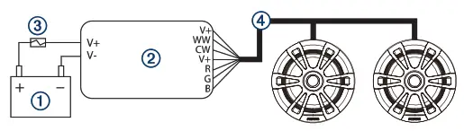 FUSION CRGBW Wireless LED Remote Control - Connecting the Remote Control Receiver