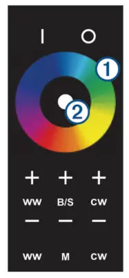 FUSION CRGBW Wireless LED Remote Control - Remote Control Operation