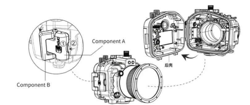 SONY-A7S-III-FE-16-35mm-F2-8-GM-(zoom-gear-included)-UW-camera-housing-FIG-2