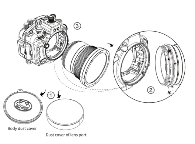 SONY-A7S-III-FE-16-35mm-F2-8-GM-(zoom-gear-included)-UW-camera-housing-FIG-7