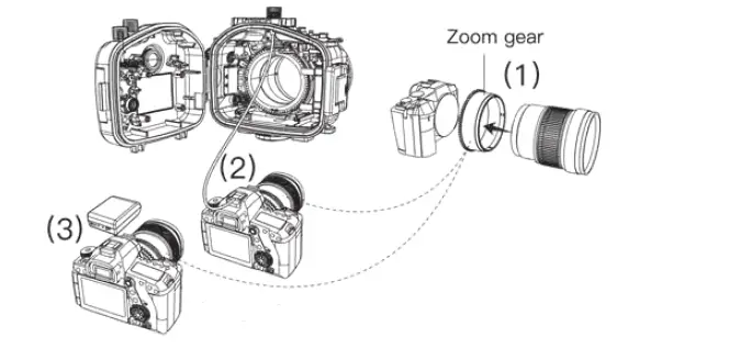 SONY-A7S-III-FE-16-35mm-F2-8-GM-(zoom-gear-included)-UW-camera-housing-FIG-8