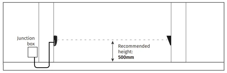 motorline PROFESSIONAL MFE Modulated Reflective Infrared Pair - Fig 1