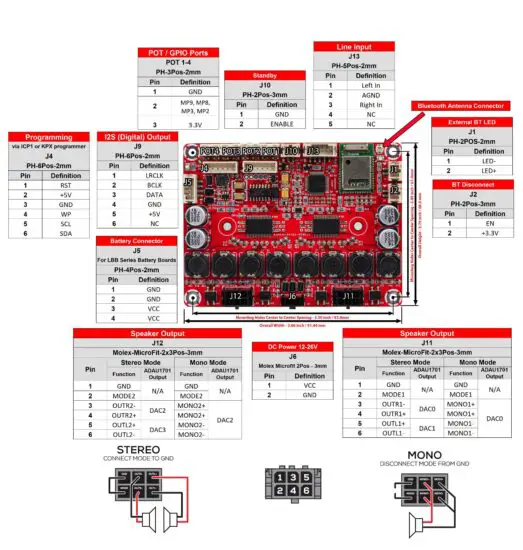 FIG 1 KABD-430 Visual Overview.jpg