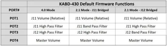 FIG 14 Potentiometer Headers.jpg