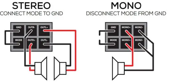 FIG 3 Speaker Outputs.jpg