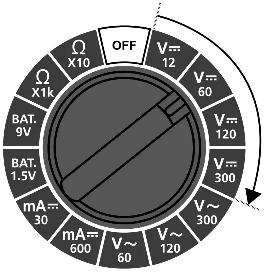 Voltage measurement DC