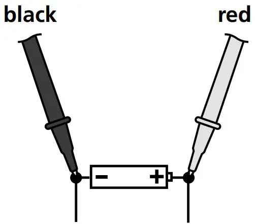 Voltage measurement DC