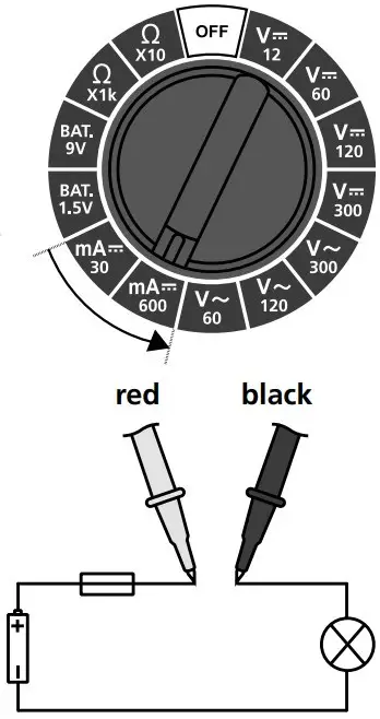 Current measurement DC