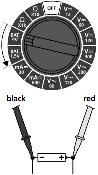 Charge status measurement