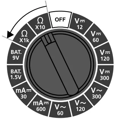 Resistance measurement