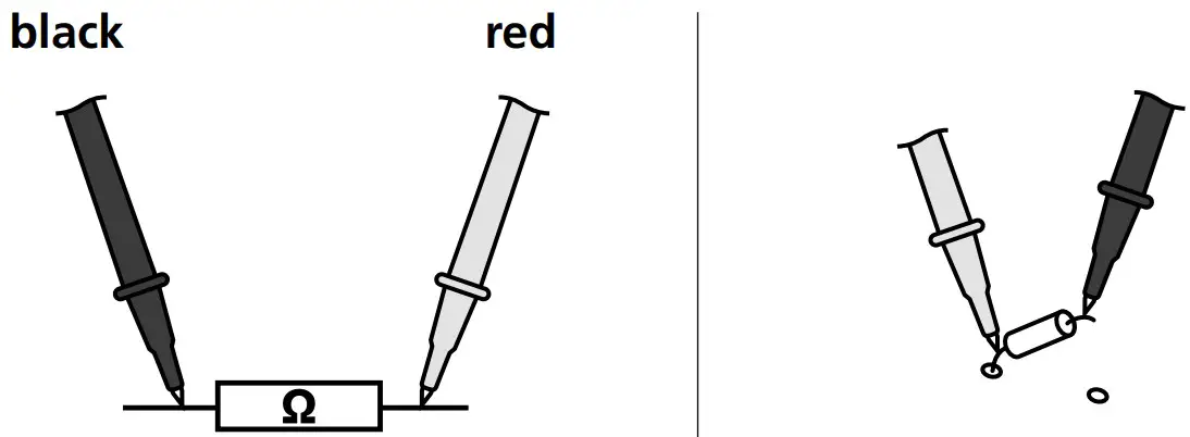 Resistance measurement