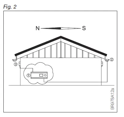 AutomatikCentret-57653F-ETR2-OJ-Microline-FIG-2