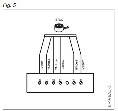 AutomatikCentret-57653F-ETR2-OJ-Microline-FIG-5
