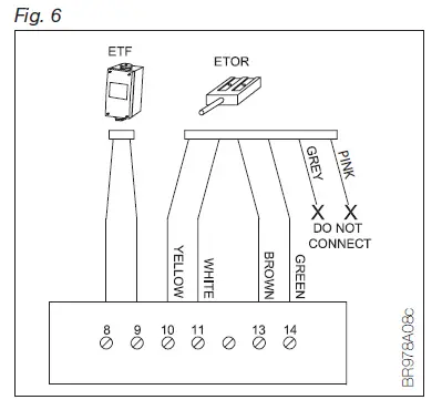 AutomatikCentret-57653F-ETR2-OJ-Microline-FIG-6