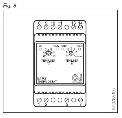 AutomatikCentret-57653F-ETR2-OJ-Microline-FIG-8