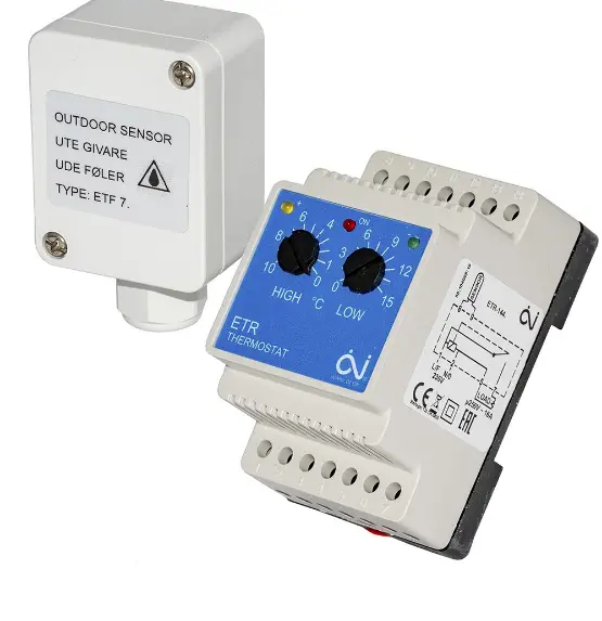 AutomatikCentret-57653F-ETR2-OJ-Microline-PRODACT-IMG