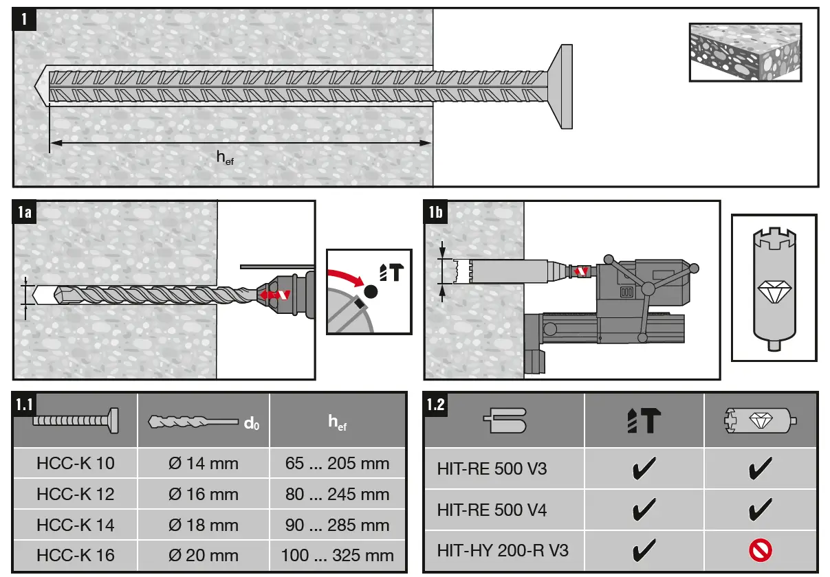 HILTI-HCC-K-Shear-Connector-FIG- (1)