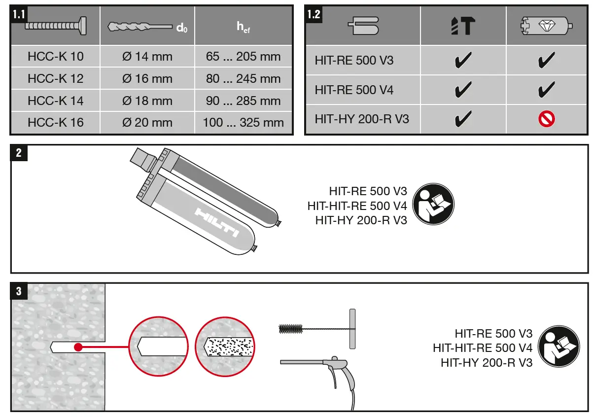 HILTI-HCC-K-Shear-Connector-FIG- (2)