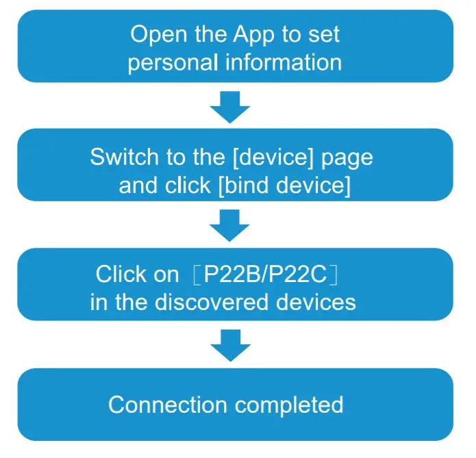 Popglory P22 Fitness Tracker Smartwatch - fig01
